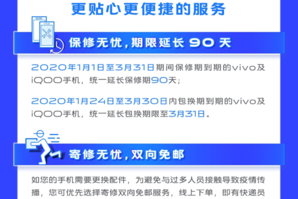 vivo官方售后解锁修复工具包v1.0，它如何提高维修效率？  第1张