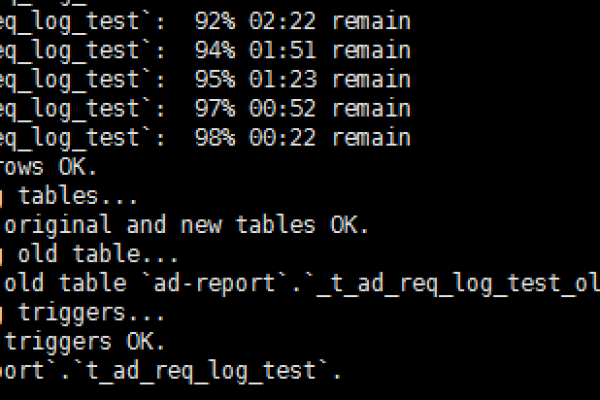 如何修改MySQL数据库中的表结构？  第2张