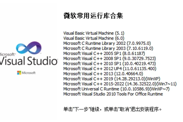 微软常用运行库合集2023最新版v2023.02.22包含哪些新特性和改进？