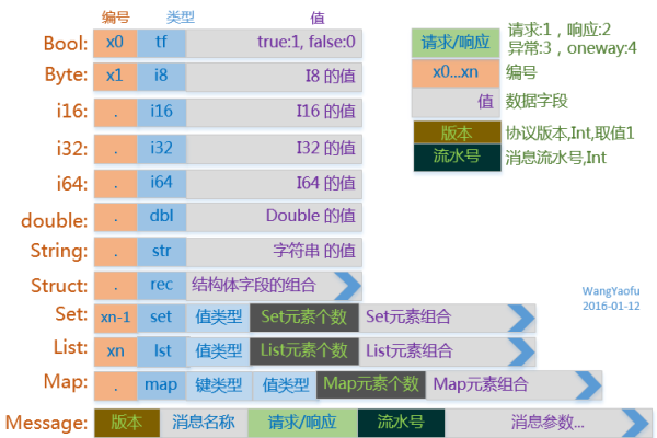 yKeymap v1.2.4更新带来了哪些新功能和改进？