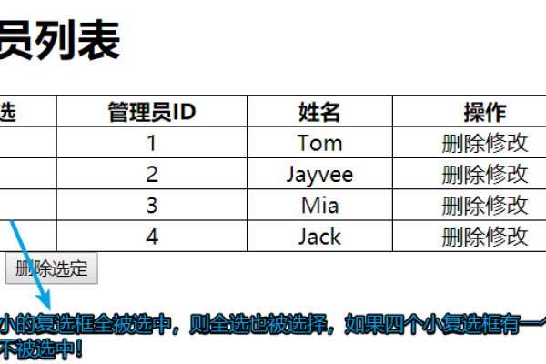 如何使用JavaScript实现复选框的全选功能？  第3张