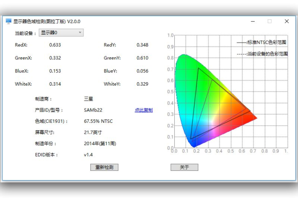 显示器色域检测工具monitorinfo免费版v2.2.2带来了哪些新功能？