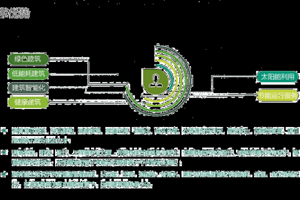 KeySoul 绿色版v1.0，这款软件的环保特性有哪些创新之处？  第2张