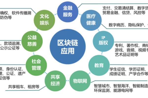 如何确保所谓的永久免费VPS云主机服务的真实性和可靠性？  第2张