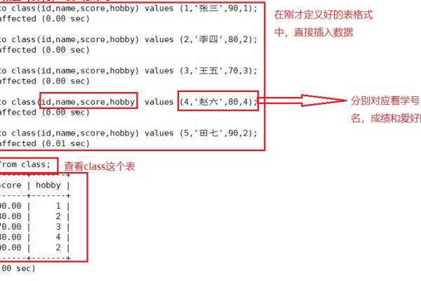 如何进行MySQL语句练习中的条件语句操作？  第2张