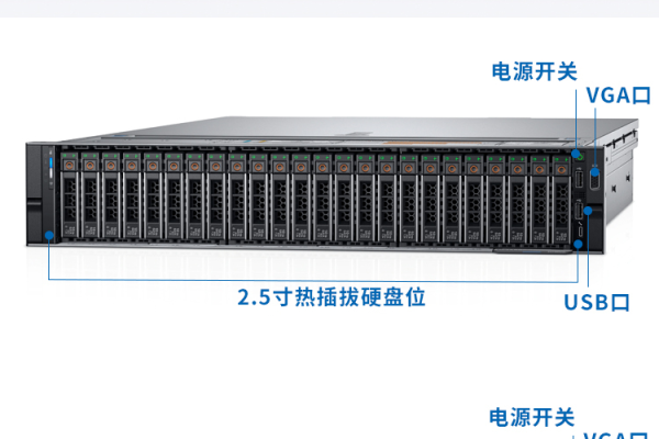 戴尔服务器r740支持哪些操作系统？  第3张