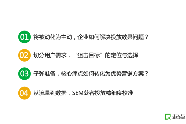 B2B公司如何运用SEM策略有效吸引目标客户并提升商机质量？  第3张