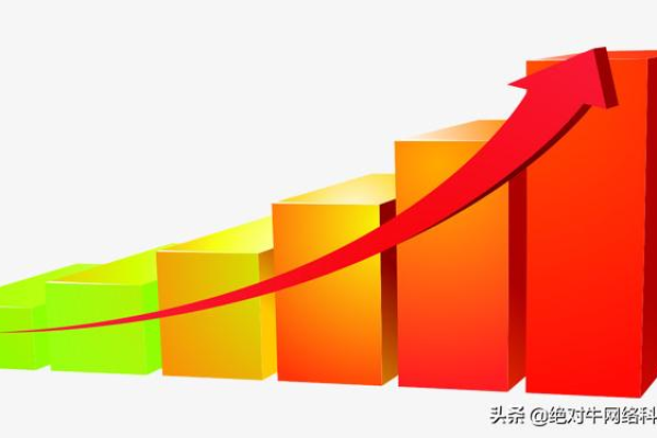 面对100条无效线索，如何提升销售转化率？  第3张