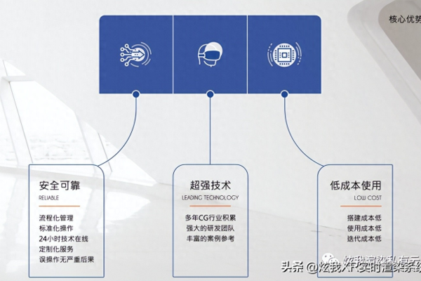 虚拟私有云在实际应用中有哪些典型的使用场景？  第2张