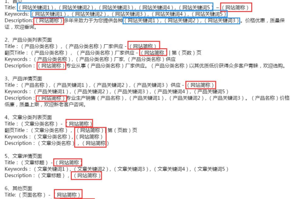 如何高效修改网站的标题和图片？