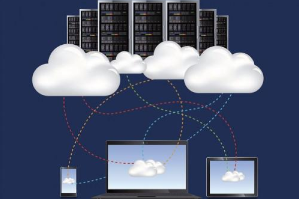 云网站服务器如何影响现代网络托管的格局？  第1张