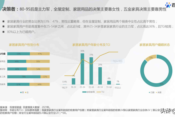 如何超越关键词分析，洞察用户深层次需求？  第1张