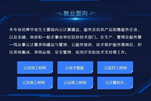 云计算技术与应用专业毕业生的就业前景如何？  第2张