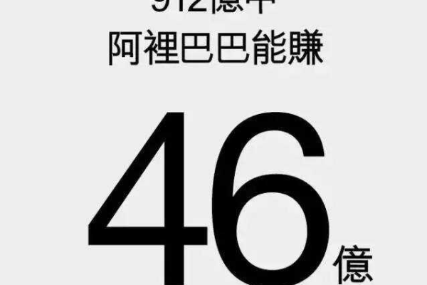 404.94cdn，这个数字背后隐藏了什么秘密？