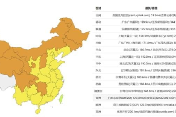 东莞服务器的分布之谜，究竟还有哪些地方设有服务器？