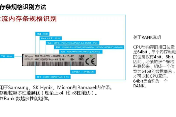 服务器主板的FRU编号究竟代表了什么含义？  第2张