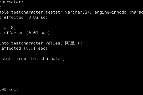 ChromeLinux 环境下出现乱码问题，如何解决？  第2张