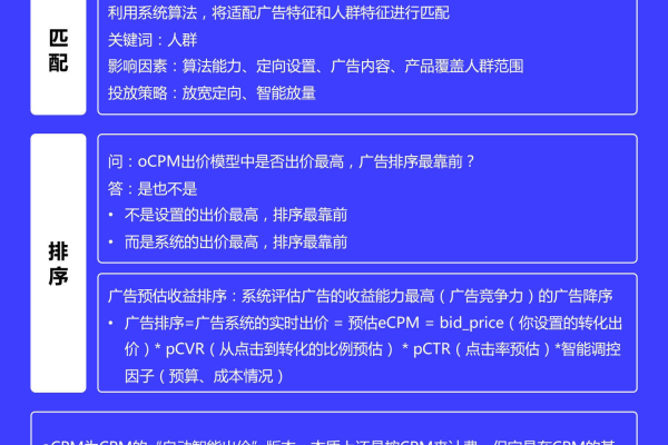 如何理解并优化竞价推广中的出价系数逻辑？