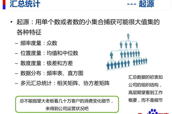 探索百度数据分析，关键步骤与技巧指南  第1张