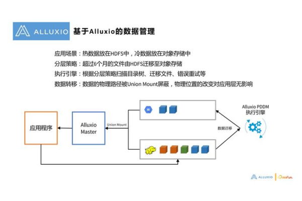 Cinahl数据库是什么？它有哪些独特功能和应用场景？  第2张