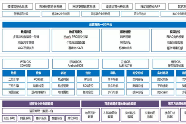 海康云存储服务的费用结构是怎样的？  第1张