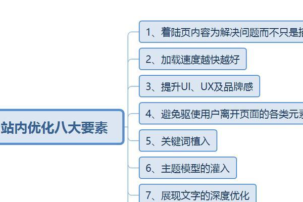 百度冰桶算法如何改变了SEO策略？