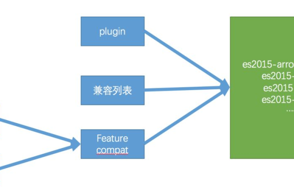 Circlr.js是什么？探索这个JavaScript库的功能与用途  第1张