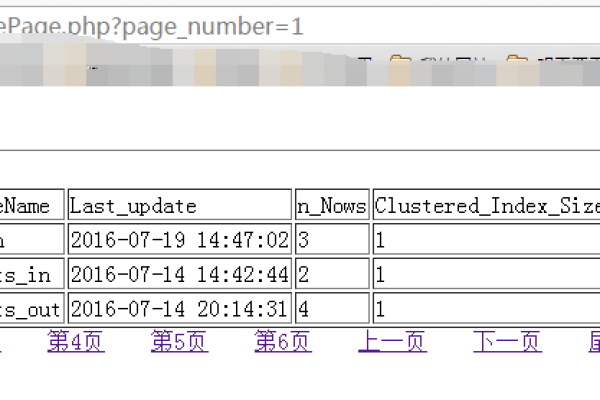 如何解决CI框架中MySQL数据库连接资源无法释放的问题？  第3张