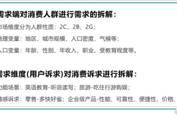 如何精通搜索人群词？揭秘专家的实战经验与技巧  第3张