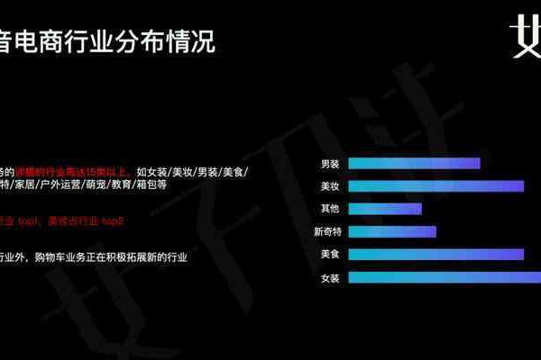 老素材复测在抖音广告中如何保持效果？文案创作需注意哪些关键要素？