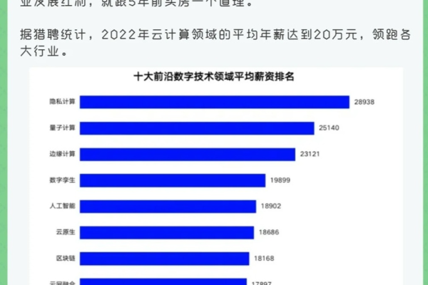 未来云中职业，云计算领域的就业前景究竟如何？