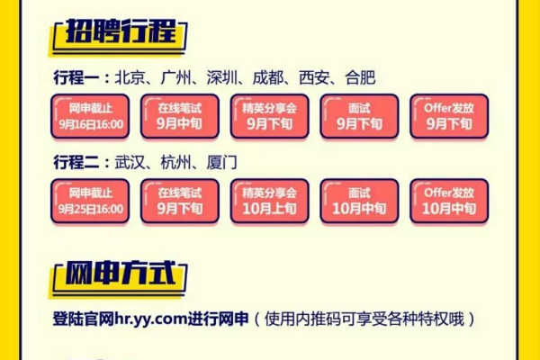 广州、北京、惠州招聘内推信息，如何利用内部推荐提升求职成功率？