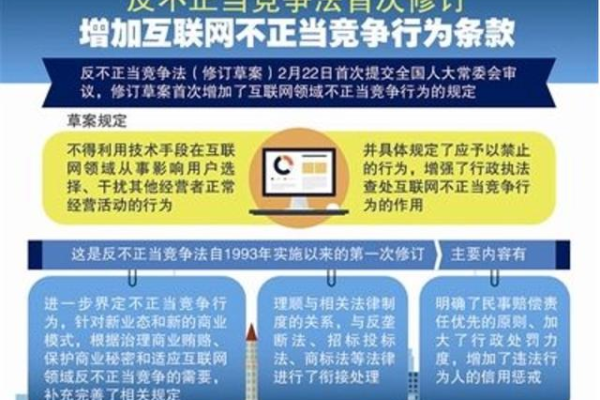 面对搜狗不正当竞争的处罚，快手如何通过新营销平台应对市场竞争？