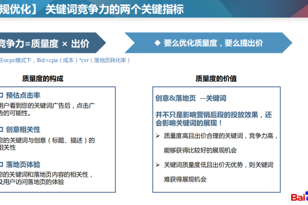 如何通过优化策略实现商务服务搜索推广效果的持续增长？  第2张