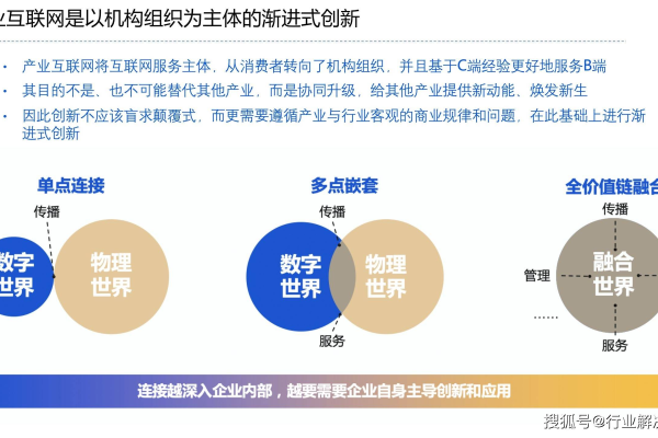 互联网归因的江湖混战，谁在主导数字时代的竞争与合作？  第1张