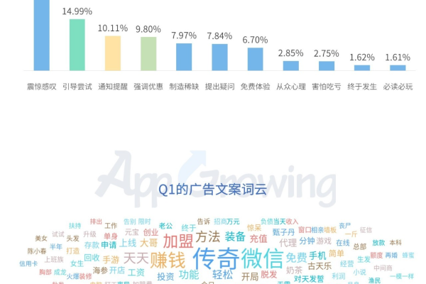 2019年流量市场经历了哪些关键变化？广告优化师的视角解析  第2张