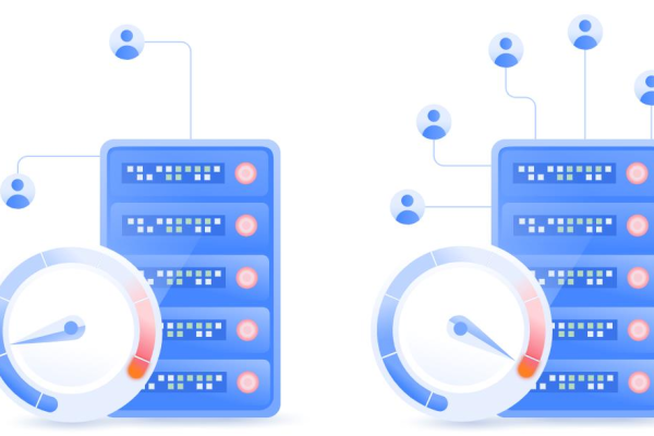 云服务器加速器，提升网络速度的秘诀是什么？  第3张