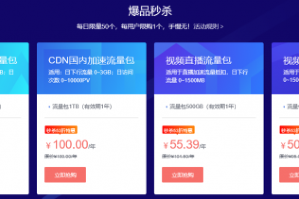 CDN上门票是什么？如何获取与使用？