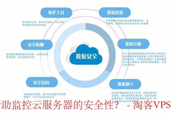 中兴摄像头云存储服务如何确保数据安全与隐私保护？  第2张