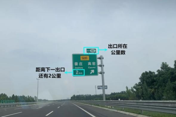 在高速公路系统中，连接至服务器的入口点通常被称作什么？  第3张