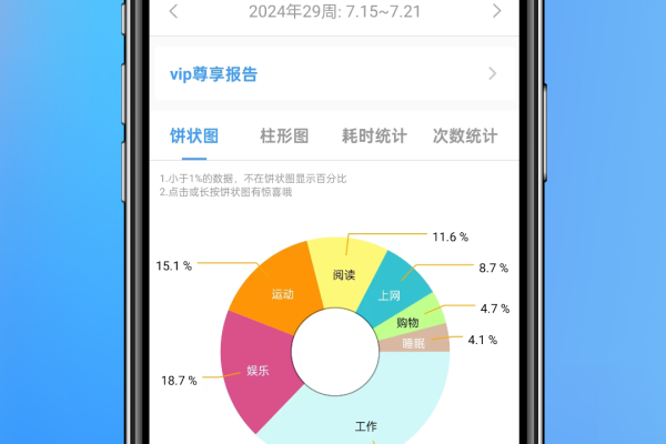 魔法计时器软件安卓版v1.1.0，这款应用如何改变我们的时间和任务管理方式？  第3张