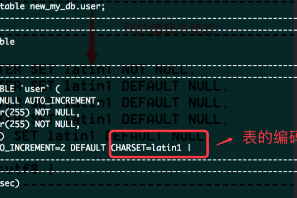 如何解决MySQL Test数据库中的Storage Test错误？  第2张