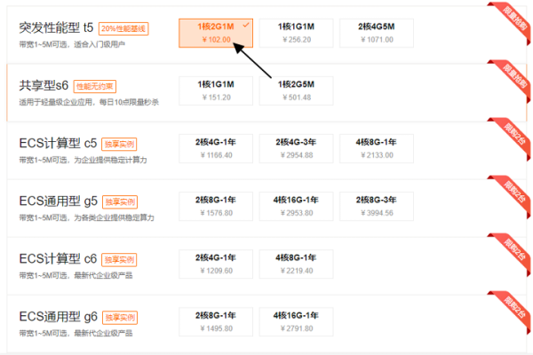 成都阿里云服务器的最新价格是多少？