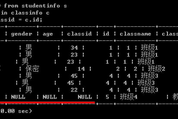 如何执行 MySQL JOIN 查询以连接多条数据库记录？