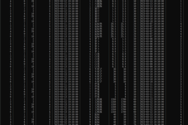 如何优化MySQL中千万级数据表的COUNT查询？  第2张