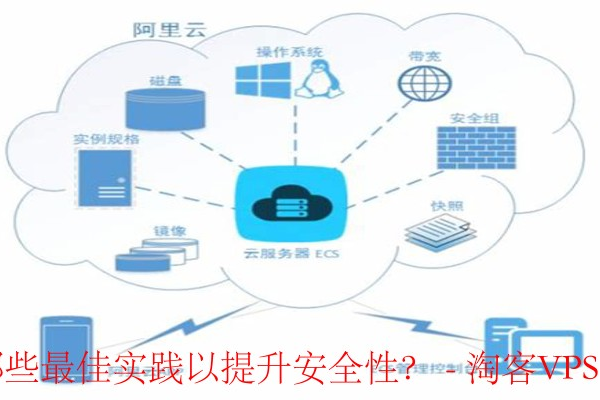 如何正确配置阿里云服务器以优化性能和安全性？  第3张