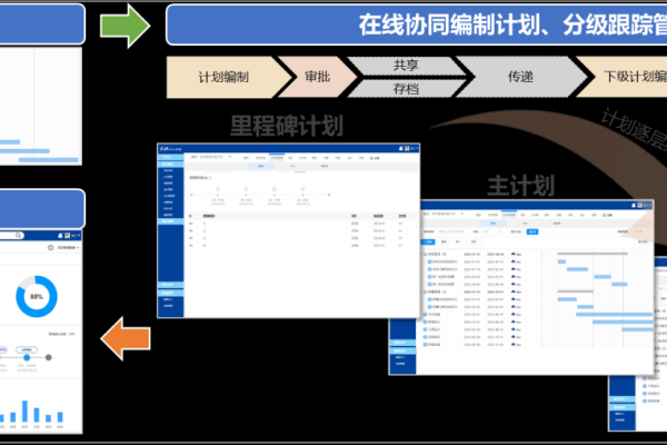 如何在项目管理中高效利用源码？  第2张