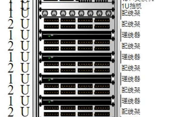 服务器提示2u4u是什么意思？  第1张