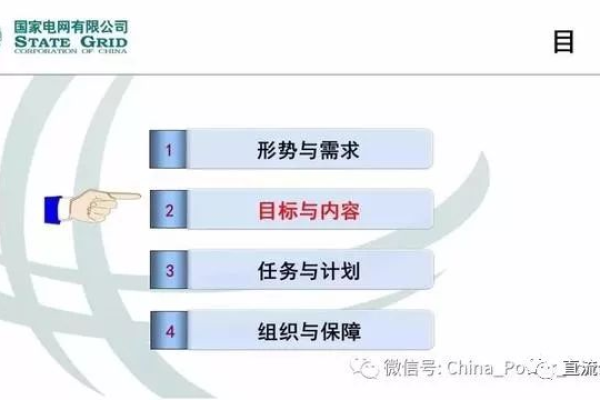 国家电网服务器扮演什么关键角色？  第2张