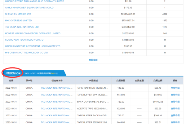 如何选择性能卓越的香港VPS提供商？